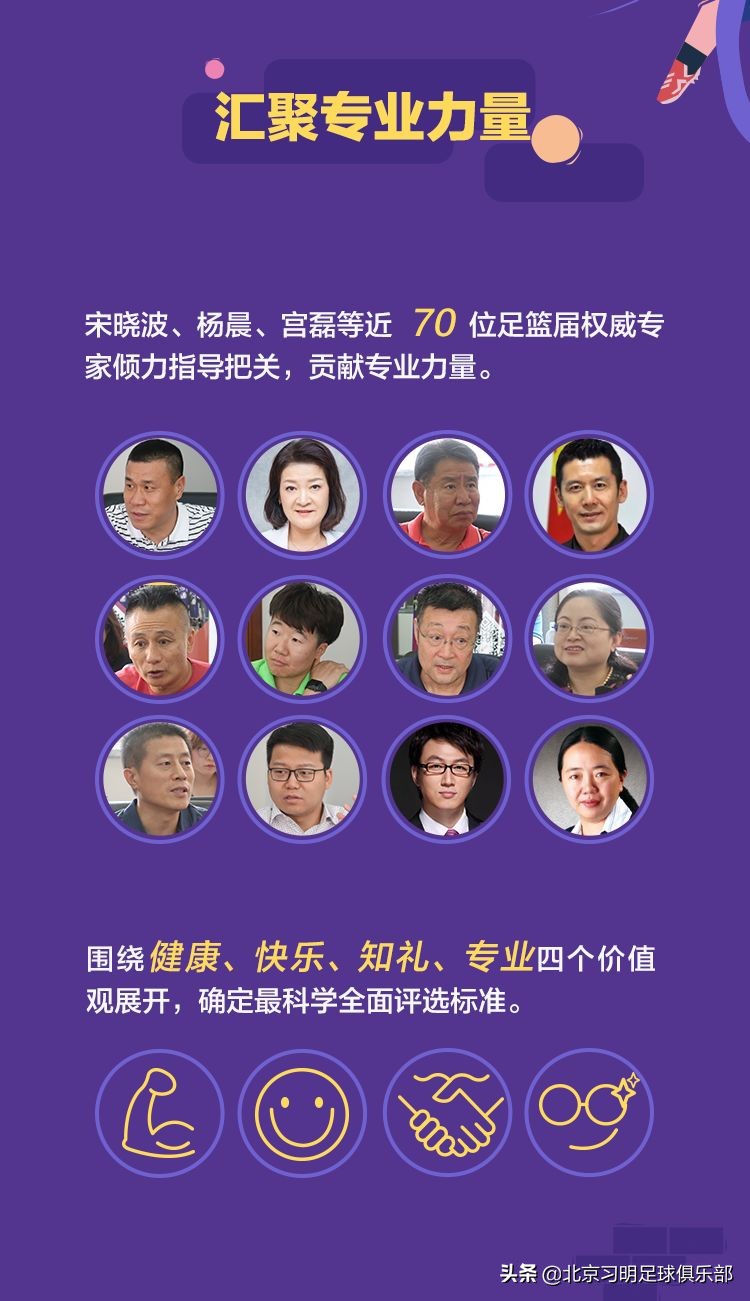 青少年体育运动培训班有哪些,正规体育培训机构有哪些