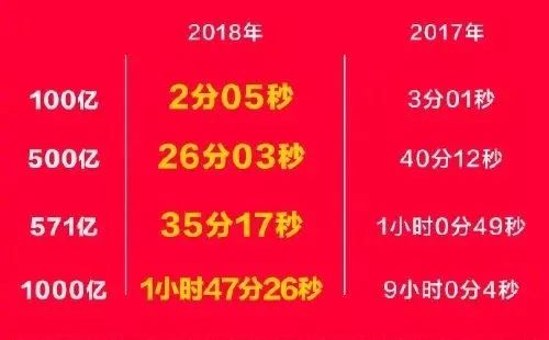 亚马逊电商业务败退中国市场视频,亚马逊平台没落了吗