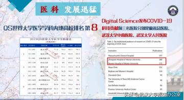 毛主席此生只正式视察过2所大学，其中1所在武汉，走出了100余位两院院士！