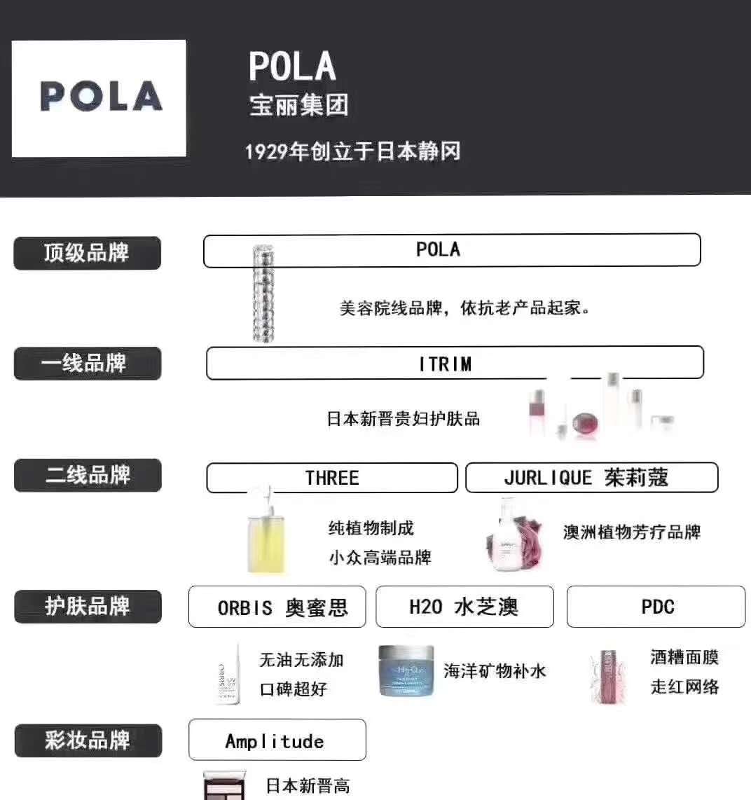 来看看化妆品的排行榜,让你看看化妆品厂家是怎么生产的