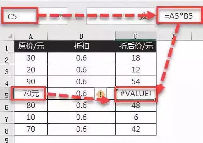 excel常见错误及解决方法,excel常见的错误信息以及解决方法