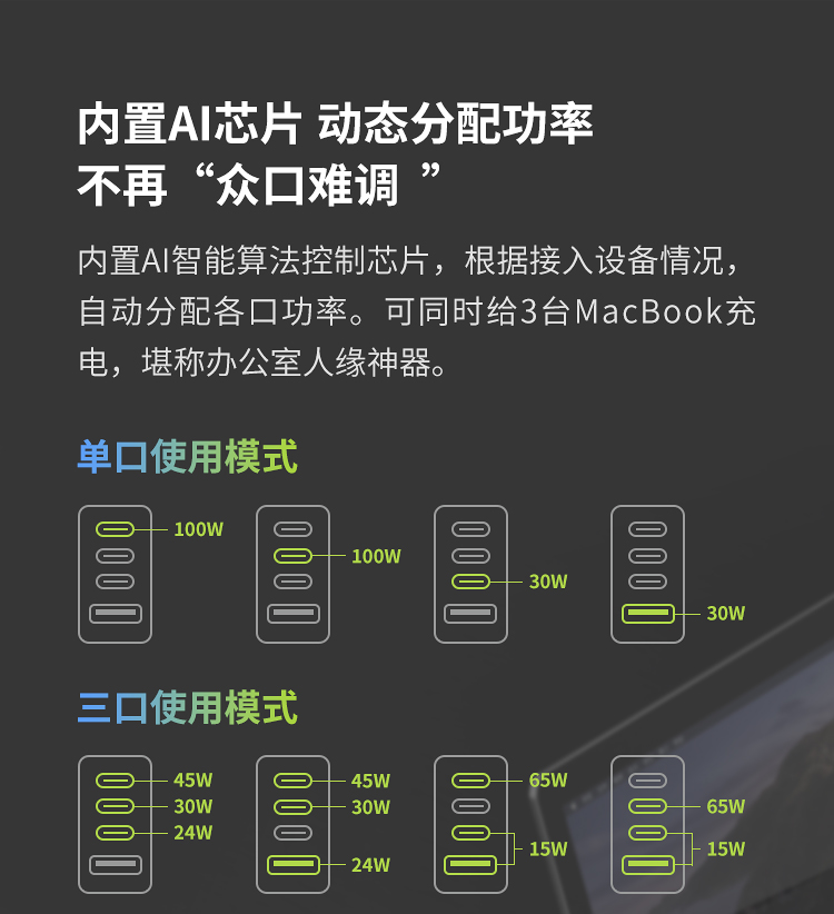 macbookpro16英寸使用教程,倍思氮化镓100w充苹果电脑