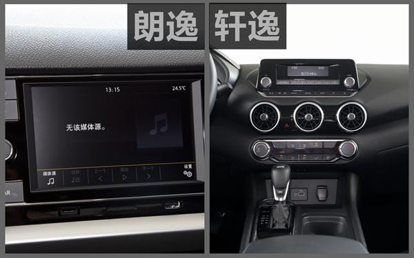 省油动力强劲代步车,家用车中的典范别克英朗