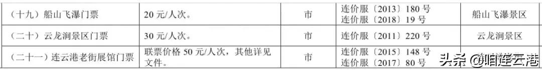 连云港收费吗,连云港收费系统