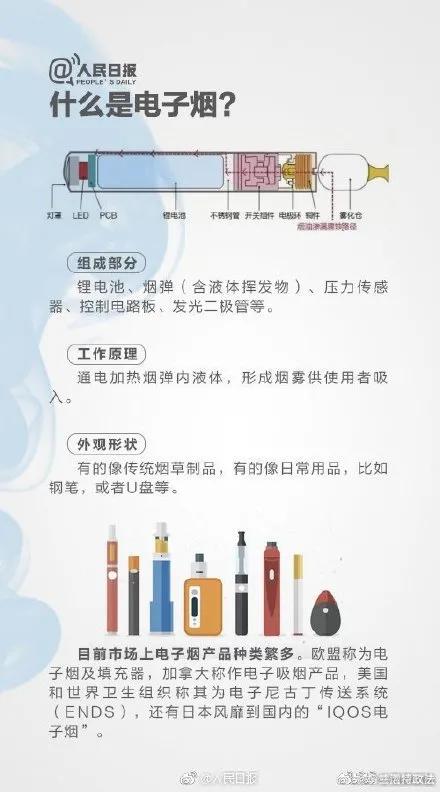 国家禁止电商下架吗,国家明令禁止电子烟销售
