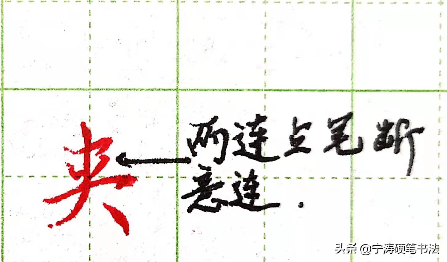 难写的行书字：本、羌、首、夹、觅、舀、乐、字的写法