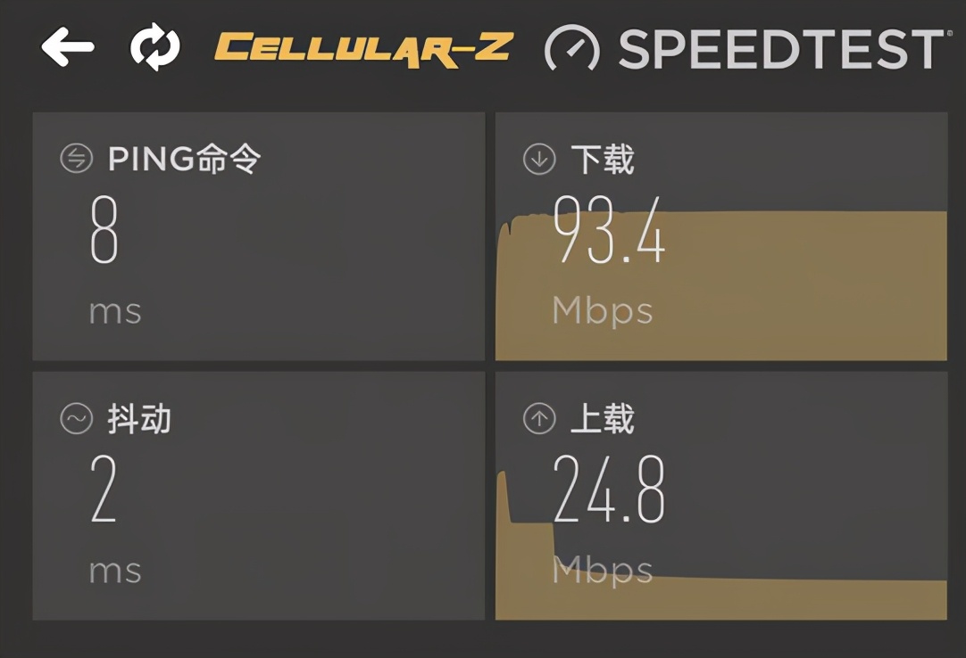 夜鹰路由器rax200,夜鹰rax200网件怎么样