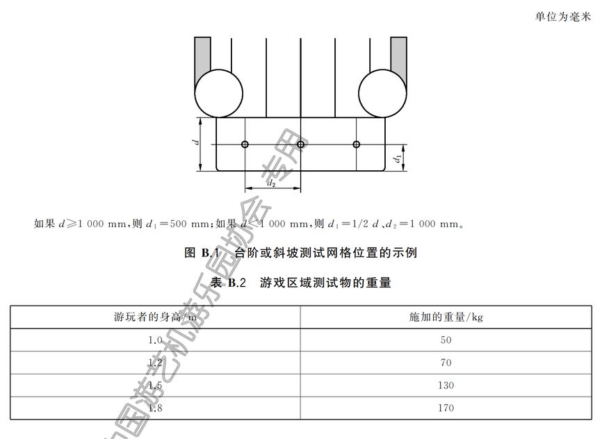 充气游乐设施不安全,游乐设施安全规范gb8408-2018