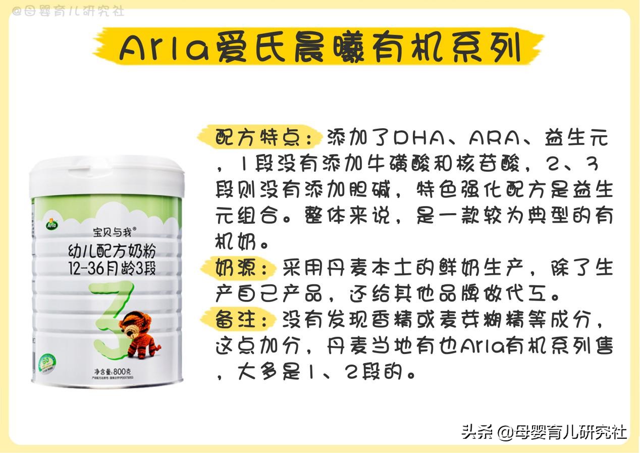 15款热销国行奶粉,15款热门奶粉