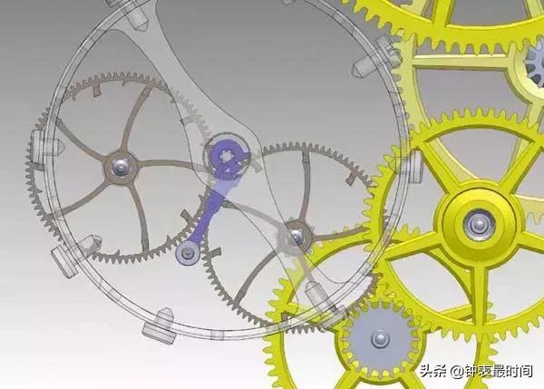 现代钟表中的擒纵机构大全,钟表擒纵装置的作用有哪些