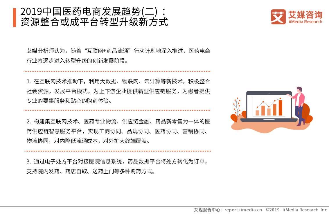 医药电商竞争现状,医药电商平台发展现状及趋势