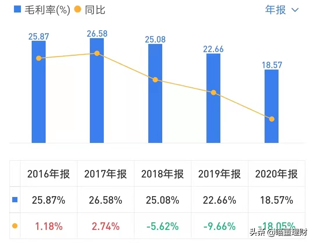 明阳智能海上风电深度分析,未来节能风电走势