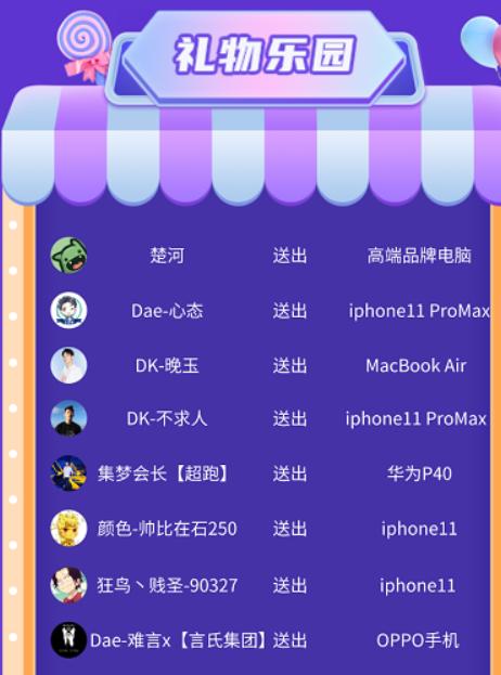 六一活动主播送好礼，不求人送手机，晚玉送电脑，鲨鱼的最贴心