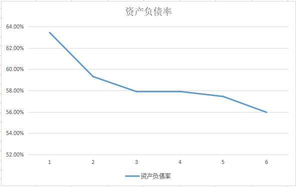 a股特高压龙头,多晶硅龙头有哪些股