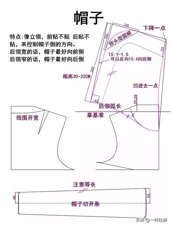 服装设计衣领款式图大全,服装设计衬衫格子面料