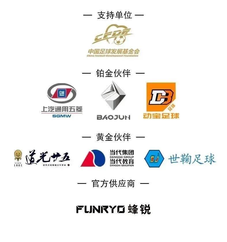 中国足协精英青训教练员培训班,中国足协b级教练员青岛培训班