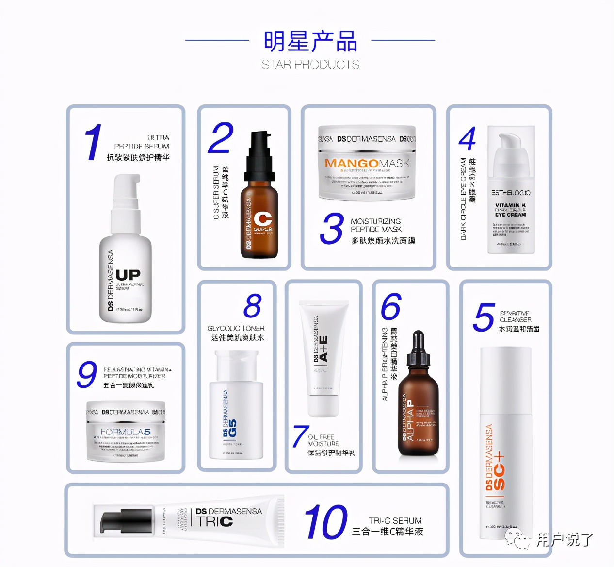 皮肤科医生推荐国货护肤,皮肤科医美护肤品牌有哪些