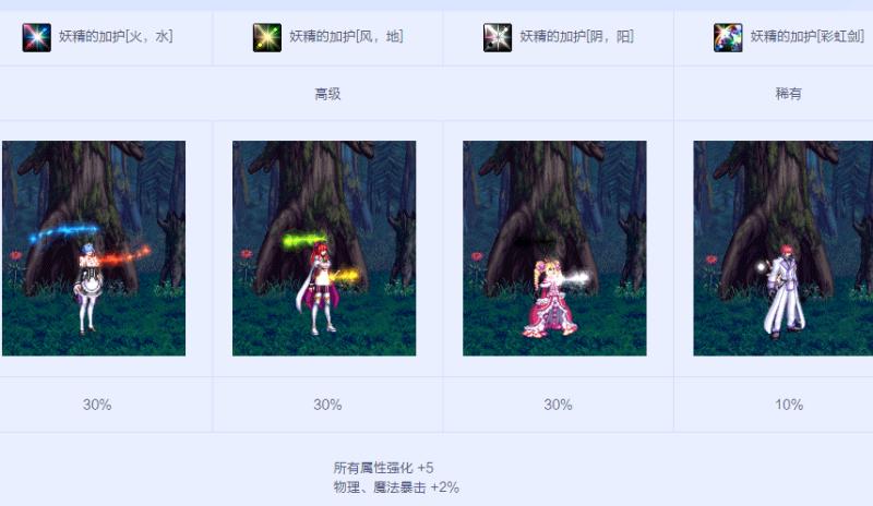 没有对比就没有伤害服装,没有对比就没有伤害2018年的夏天