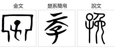 考古历史未解之谜甲骨文,考古十大存疑