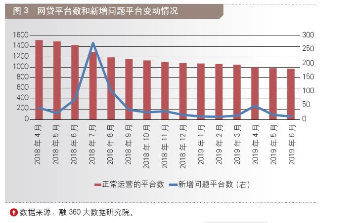 金融博览财富大消费板块投资逻辑,金融博览财富杂志