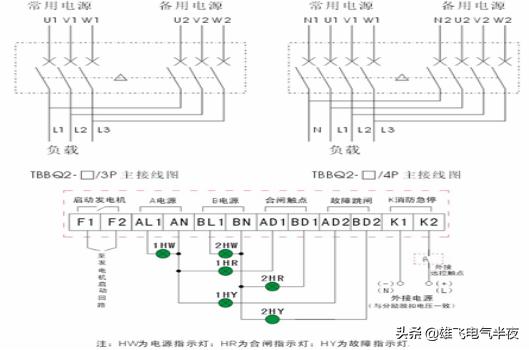 电动机基本电气控制电路知识点,如何看懂电动机和控制电路图