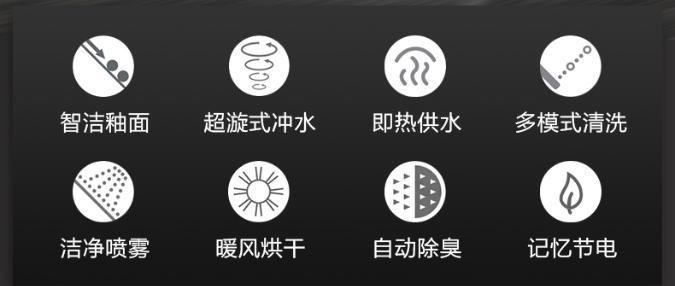 toto马桶对比,toto马桶一体的好还是分体的好