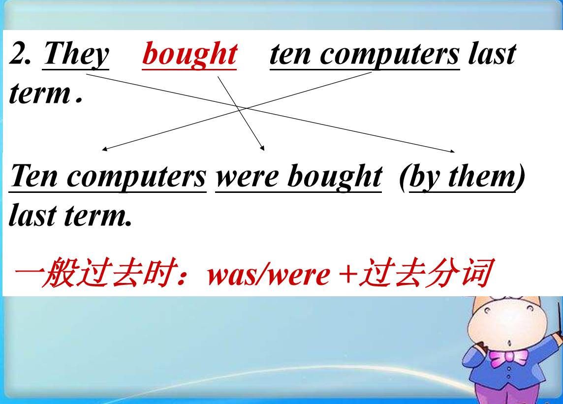 初中被动语态专项训练题及答案,初中英语被动语态幽默讲解视频