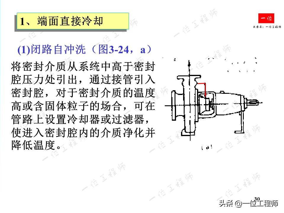 机械密封的原理动画视频,机械密封原理和基本结构讲解视频