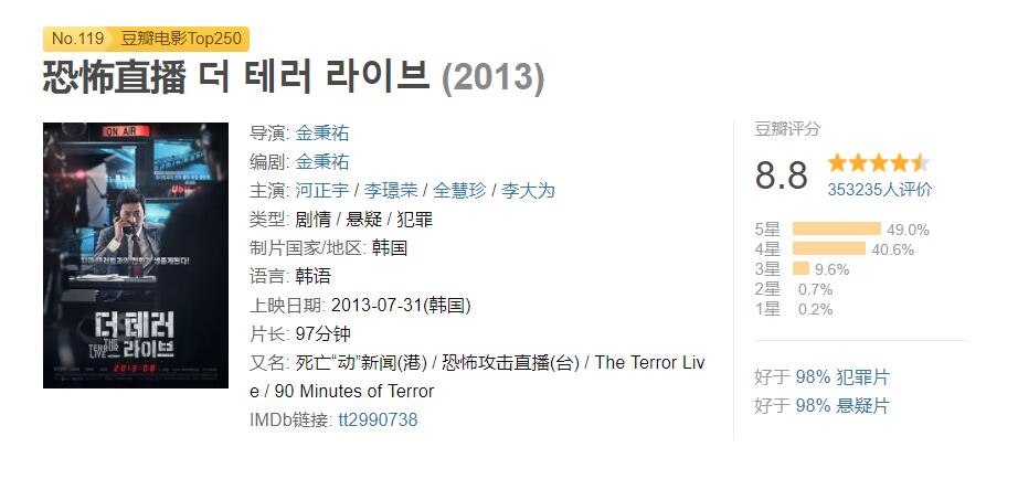 10部超刺激的韩国犯罪题材电影,十大必看韩国犯罪电影推荐