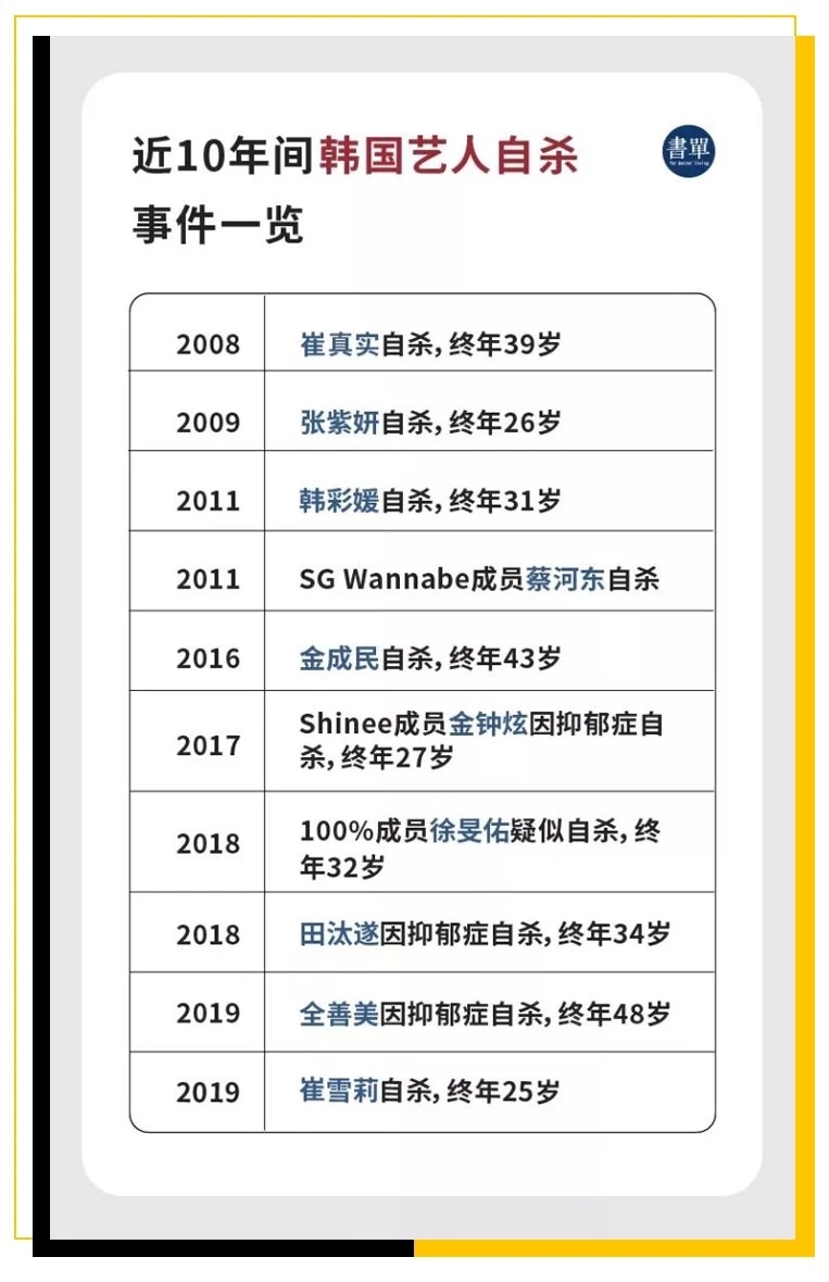 韩国80年代黑暗历史,韩国电影揭露娱乐圈人性黑暗