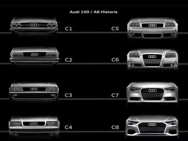 买奥迪a6首付多少,奥迪a6买什么颜色