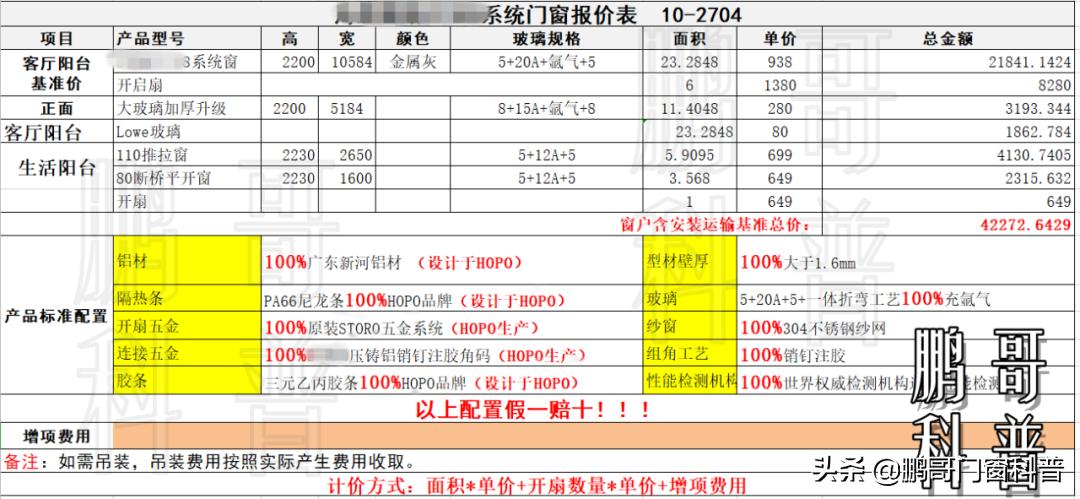 不同价钱的门窗怎么选购,中国门窗选购报价