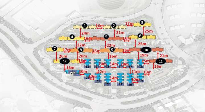 昆明买房，呈贡片区金茂国际新城洋房怎么样？值得购买吗？