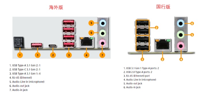 惠普戴尔联想哪个游戏本质量最好,惠普和联想更推荐哪一款