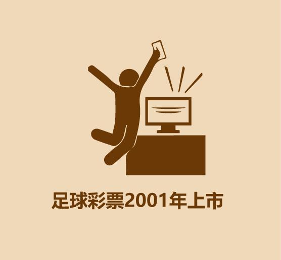 一分钟了解中国男足,一分钟认识中国陆军