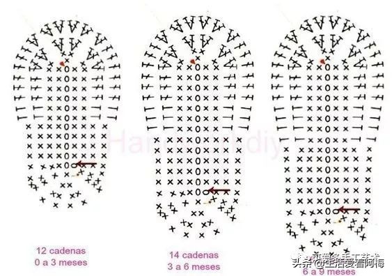 自己用毛线做布拖鞋,用布条线编拖鞋