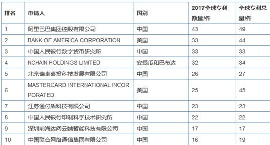 火币研究院：3分钟回顾“麻吉宝”事件
