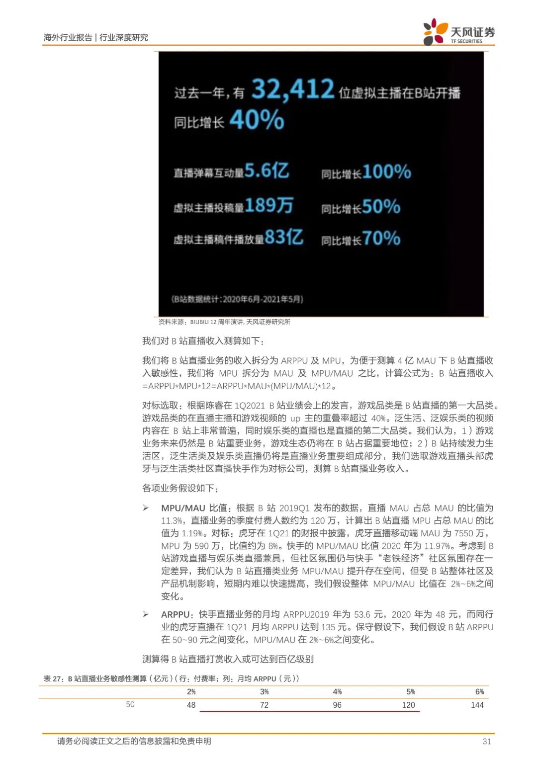 哔哩哔哩播放完整版电影乱世三雄,哔哩哔哩为什么叫小破站