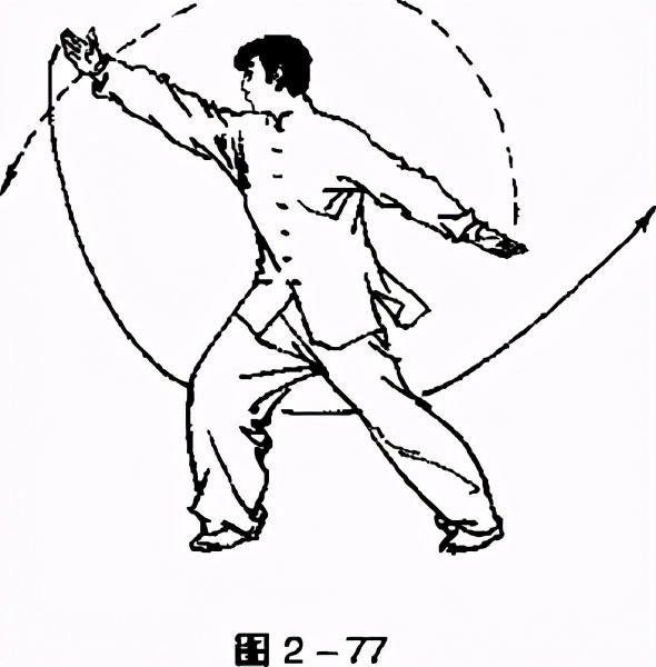 劈挂拳基本功的练习,劈挂拳教学全套视频教程