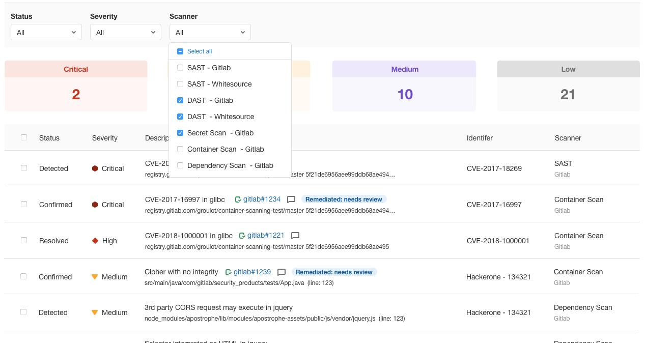 gitlab上传本地代码,gitlab各版本区别