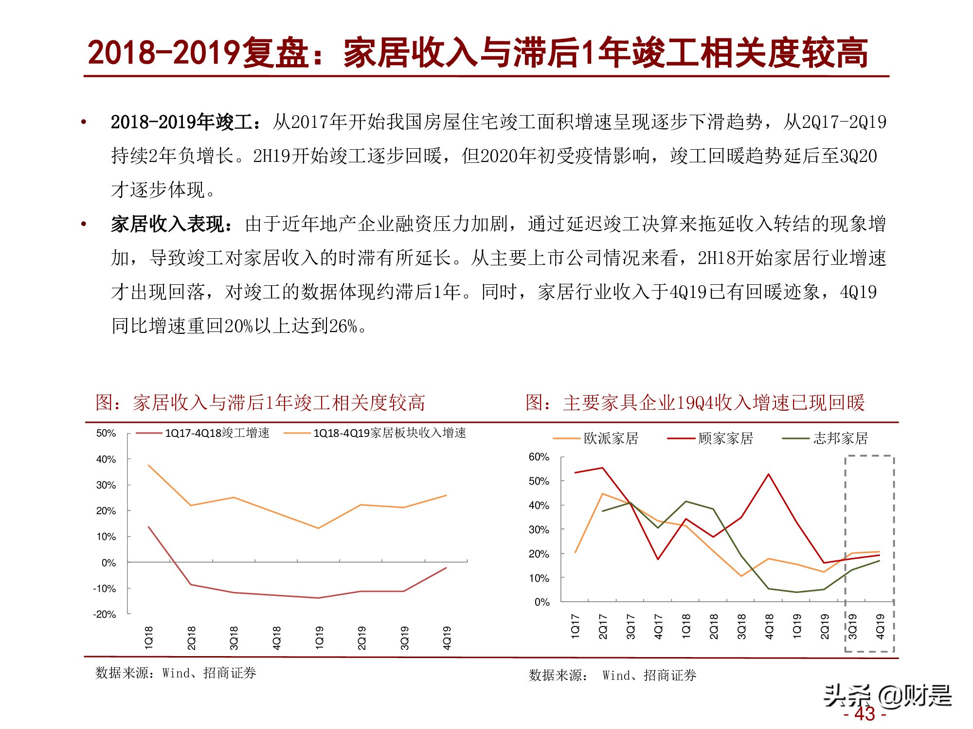 轻工消费行业2022年度投资策略:深蹲完毕起跳在即