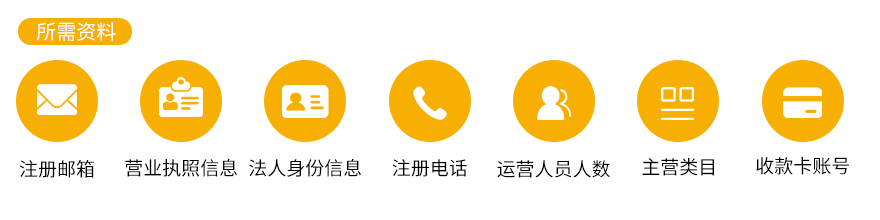 你知道的跨境电商平台有哪些,最全跨境电商平台介绍