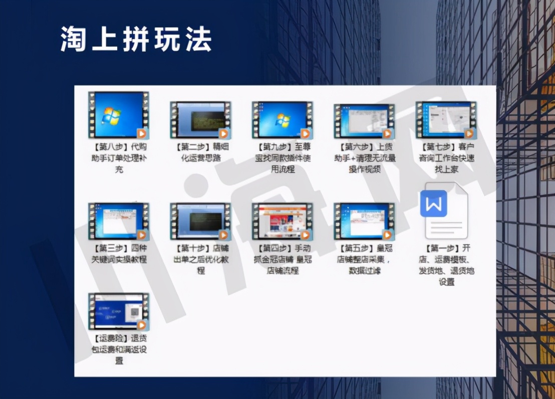 店群动销完以后怎么操作,最新玩法店群7天动销
