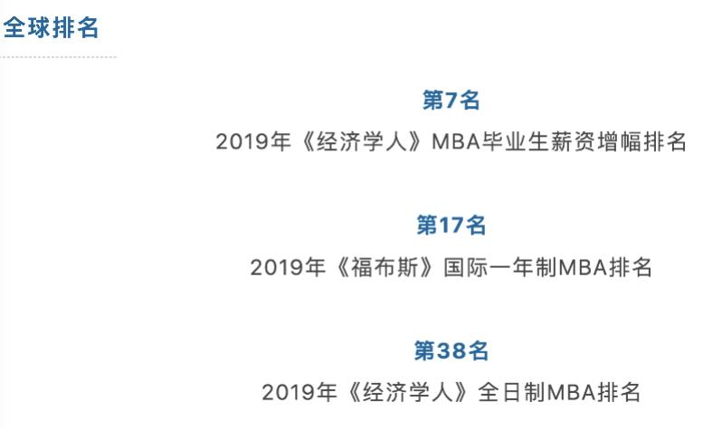 霍特商学院就业率排名,霍特国际商学院有多厉害