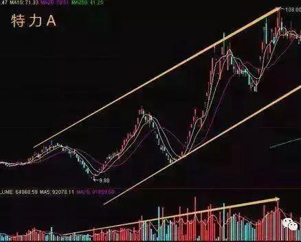 当股市大跌,当股市大跌时钱都上哪了