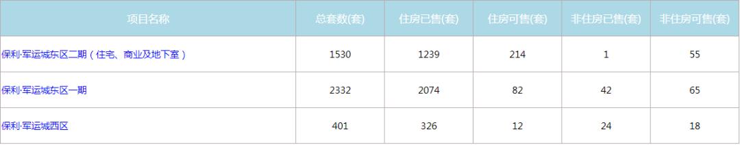 江夏卖得最好的盘,江夏哪里有旧家具卖