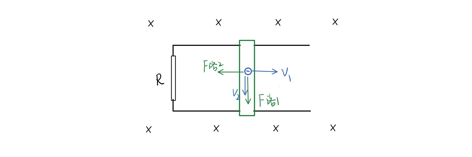 安培力与洛伦兹力的平衡问题,安培力和洛伦兹力知识点
