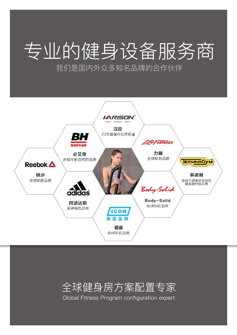 健身房服务体系搭建,党群服务中心健身房布局