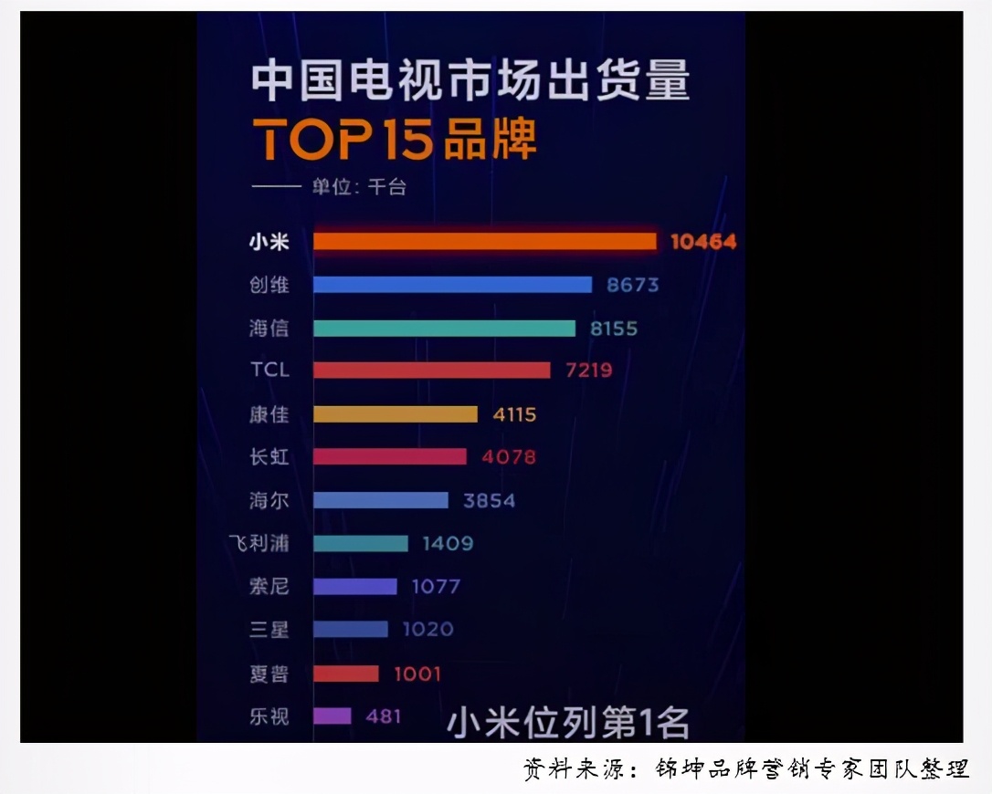谁将是第一个万亿市值光伏企业,中国厨电前十排名