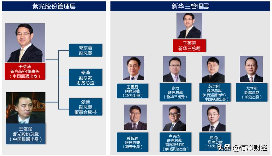 华为云计算高校,与华为共建智算中心